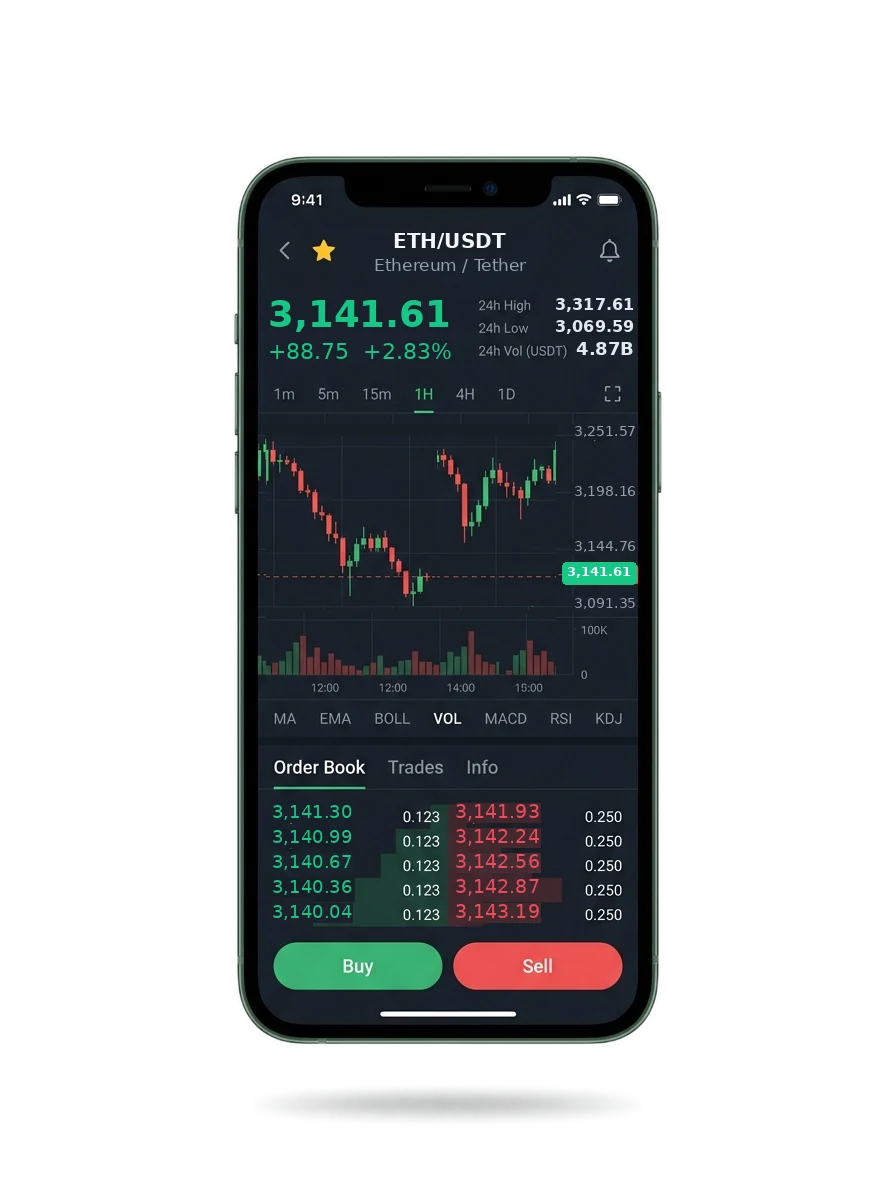 Mobile app screen showing an AI-generated market note with confidence score and position sizing suggestion
